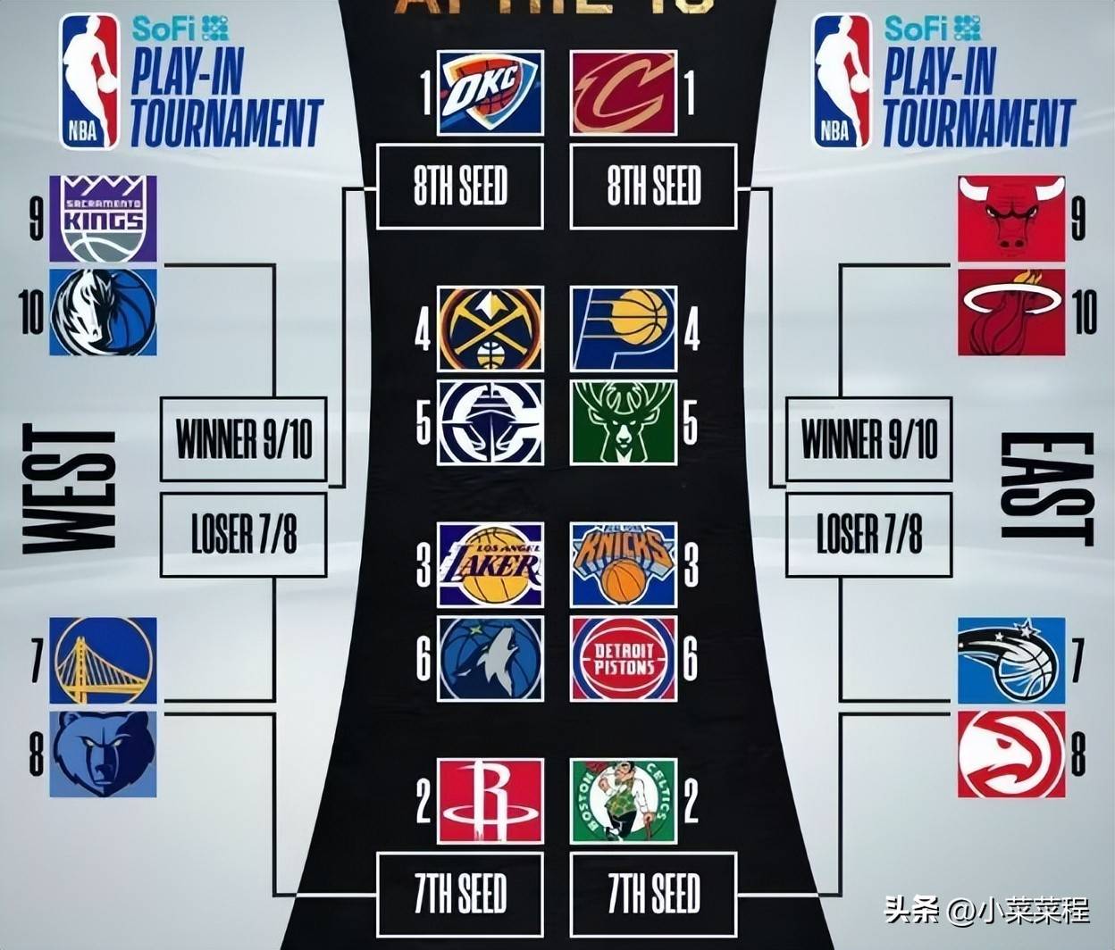 kaiyun-包含NBA季后赛赛后走向成谜,克里夫兰骑士绝杀压哨,更衣室稳定,数据趋势出现新变化的词条