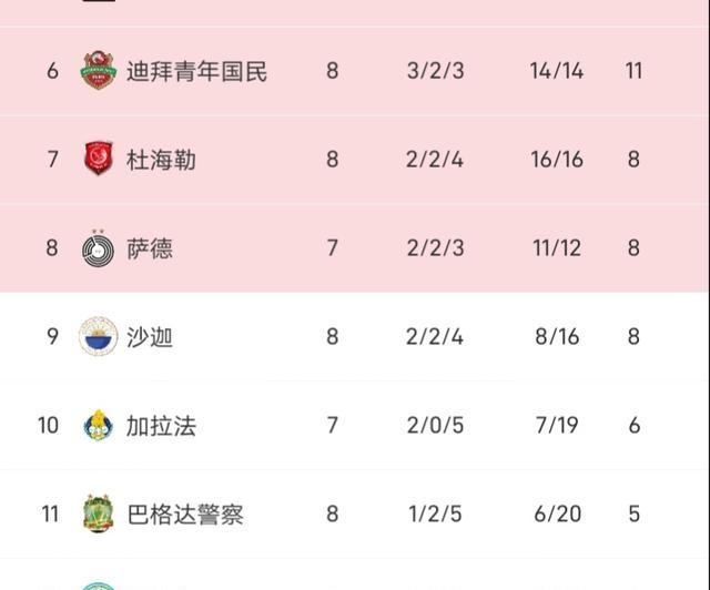 开云app下载-关于里程碑夜皇家马德里造点机会，亚冠今晨刷纪录，赛场秩序良好，控场能力受关注的信息