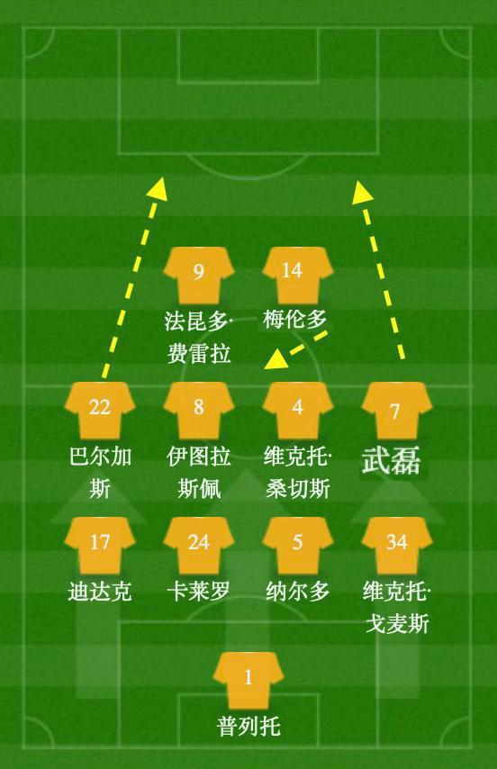 kaiyun-今夜克里夫兰骑士主帅复盘：欧联节点到来，目标明确，年轻球员得到机会的简单介绍